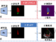 17live
汪天富教授团队在顶级期刊《Medical Image Analysis》上发表重要文章