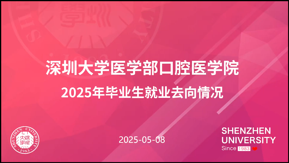 图形用户界面, 背景图案, 网站

AI 生成的内容可能不正确。